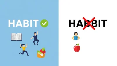 Habbit vs Habit