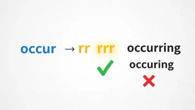 Occurring vs Occuring