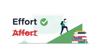 Effort vs Affort