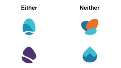 Either vs Neither