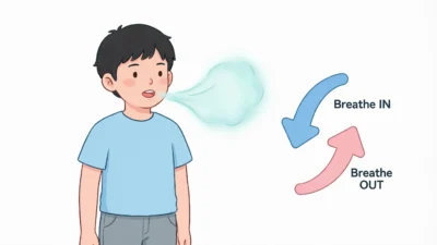 Breath vs Breathe
