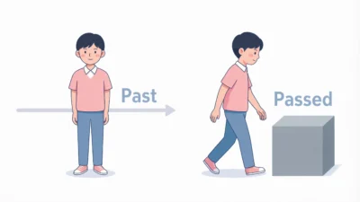 Past vs Passed