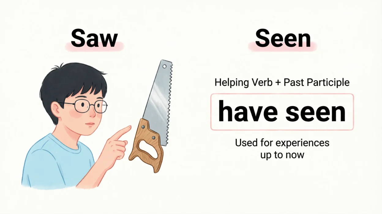 Saw vs Seen