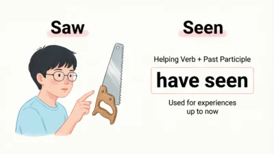 Saw vs Seen