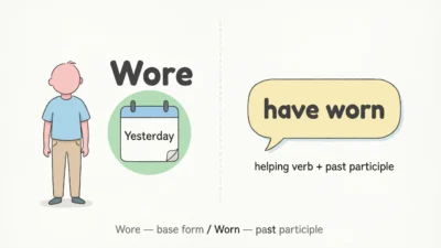Wore vs Worn