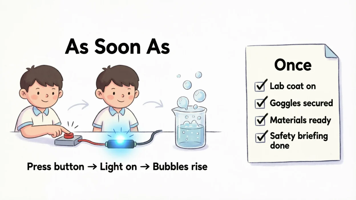 As Soon As vs Once