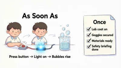 As Soon As vs Once