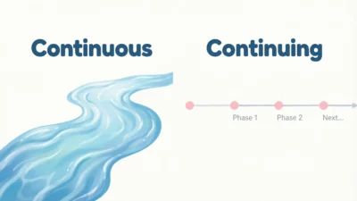 Continuous vs Continuing
