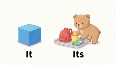 It vs Its