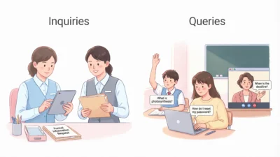 Inquiries vs Queries