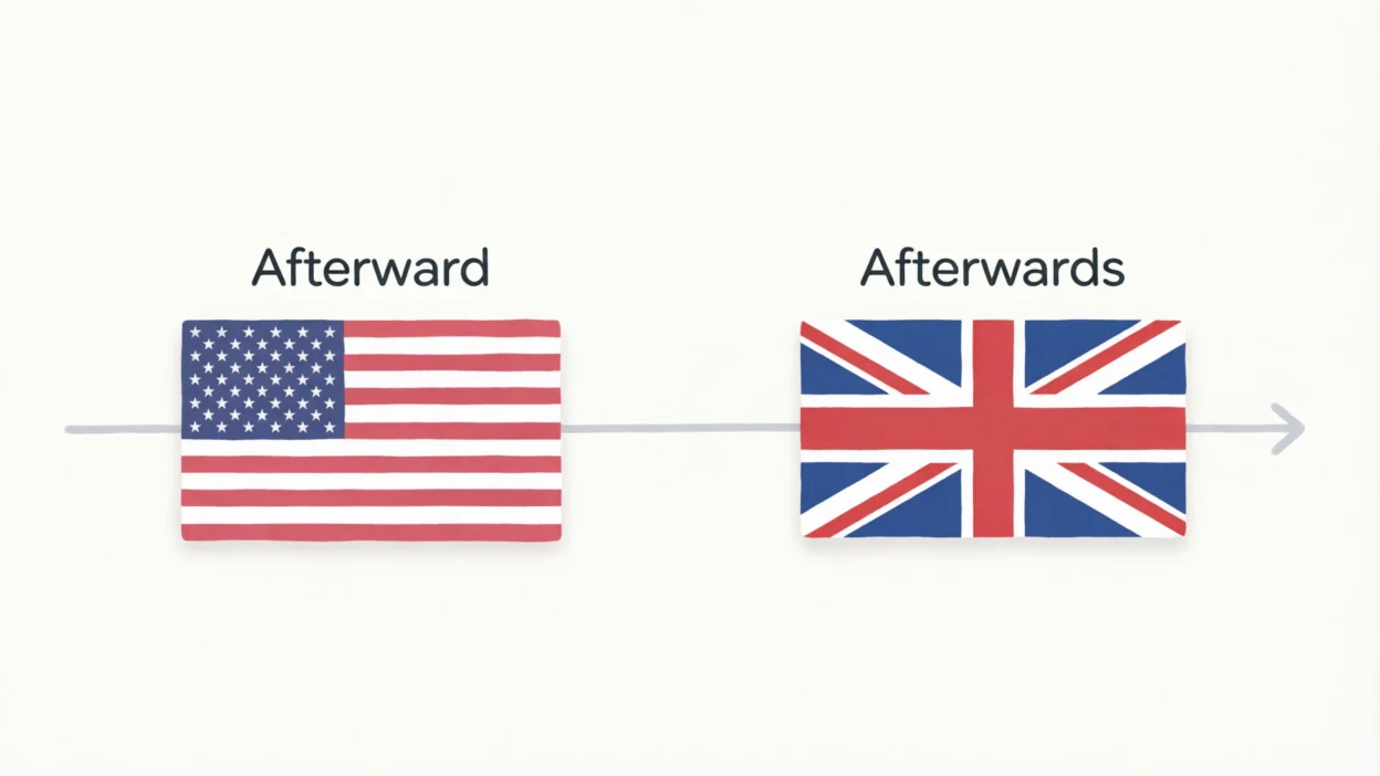 Afterward vs Afterwards