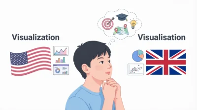 Visualization vs Visualisation